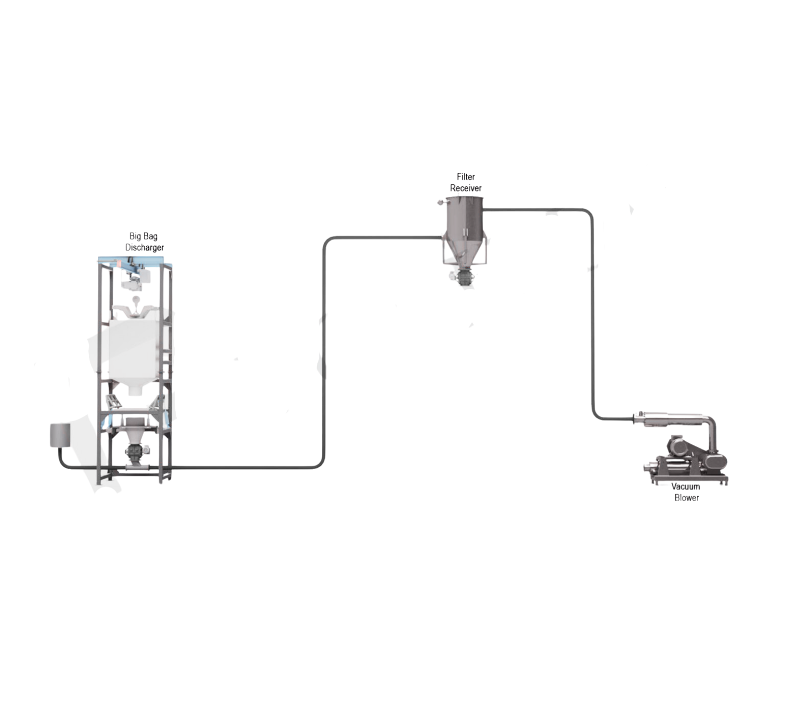 Negative Pressure Systems